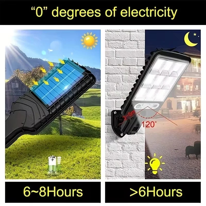 solar security sensor lights