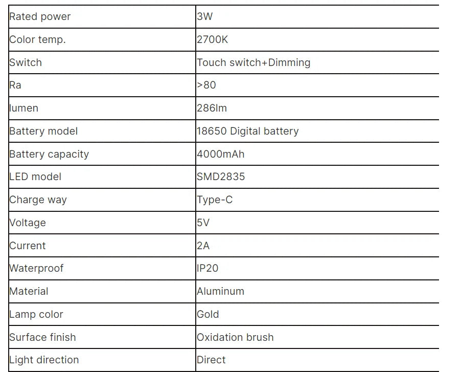 Rechargeable Wall Lamp On Battery Wireless Wall Lamps